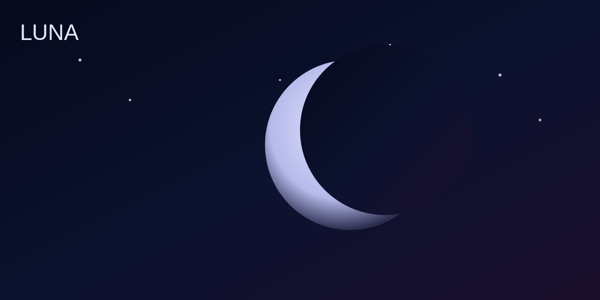 Test introspettivo personalità Luna