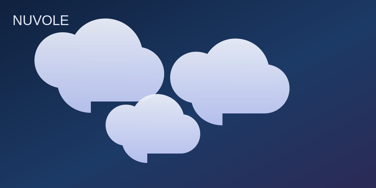 Test introspettivo personalità Nuvole